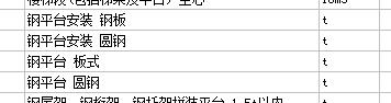 定额