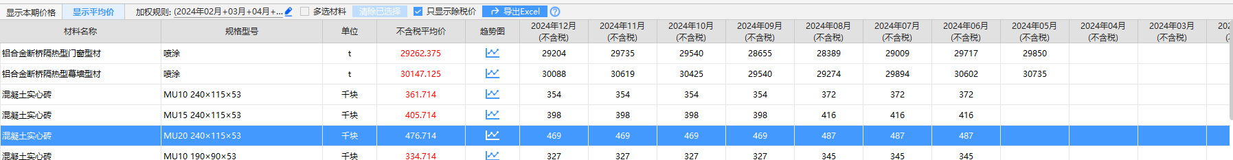 实心