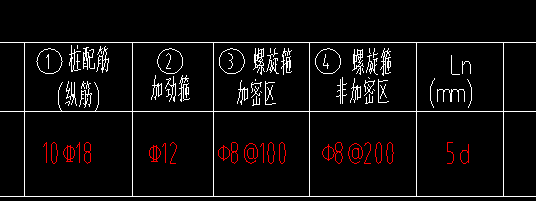 非加密
