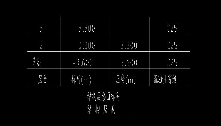 超高模板
