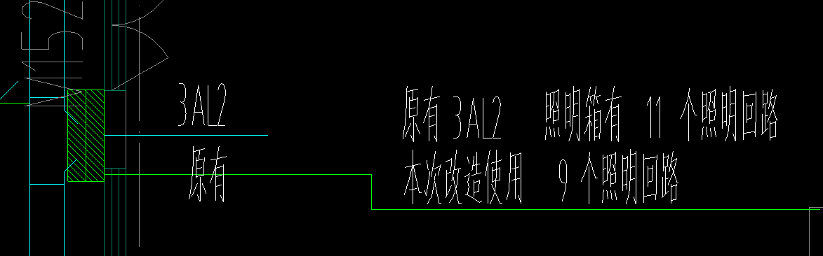配电箱