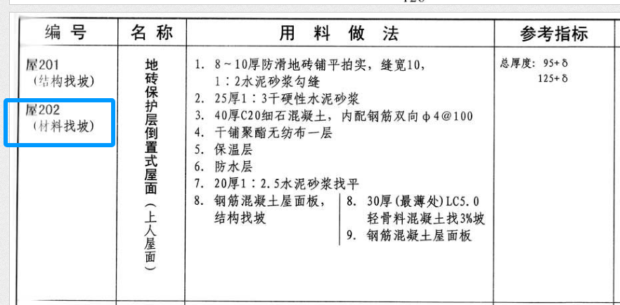 建筑行业快速问答平台-答疑解惑