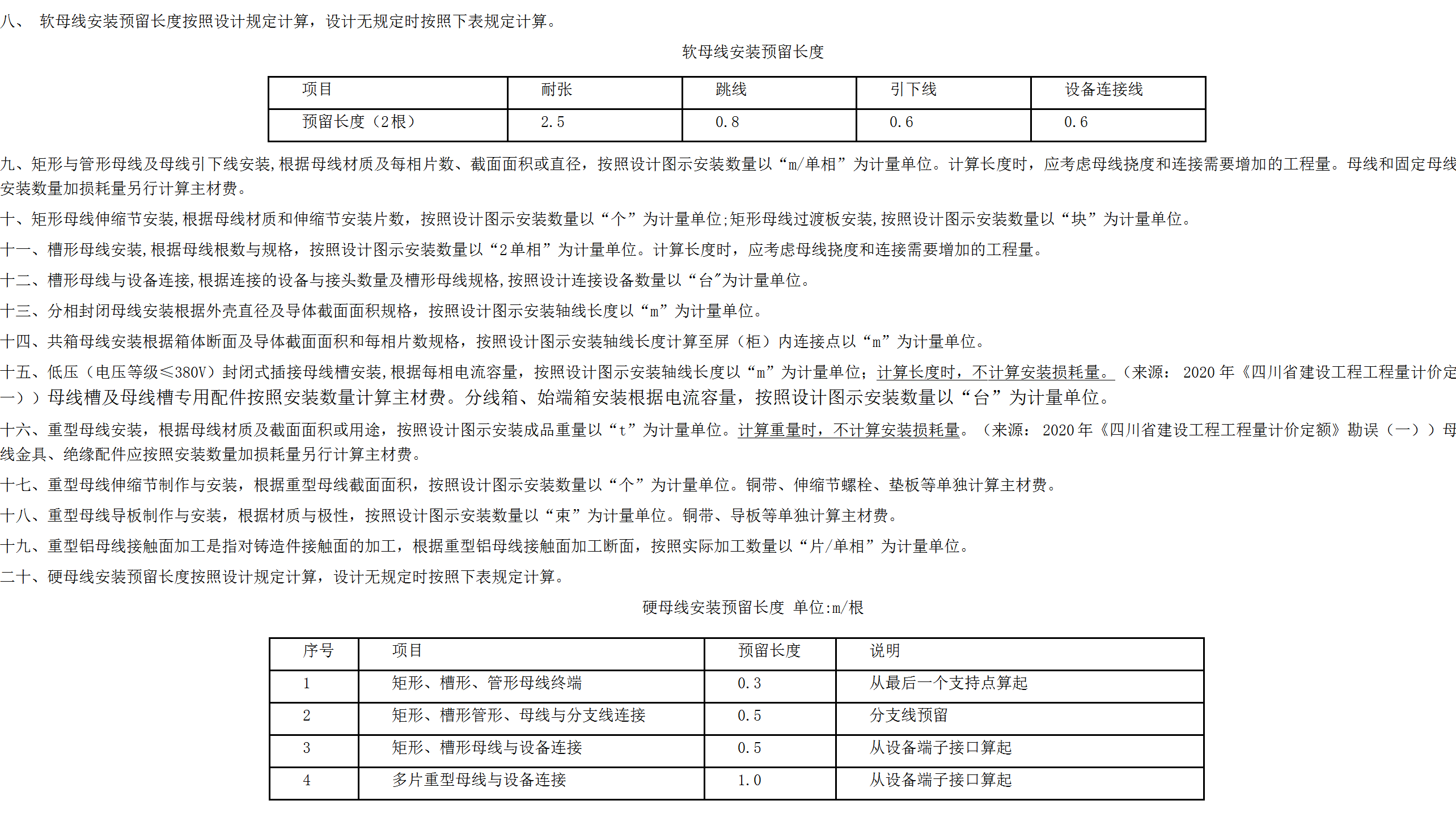 预留长度