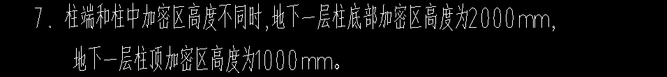 加密区