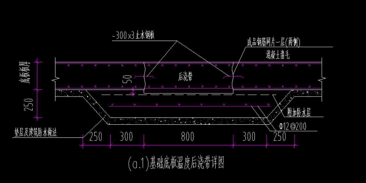 后浇带