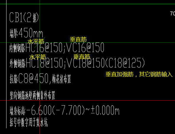 钢筋信息