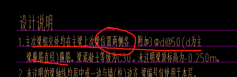 次梁