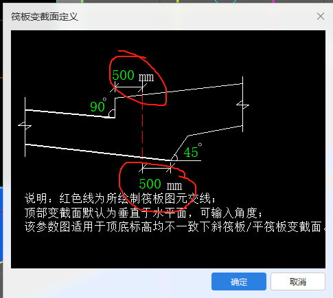筏板变截面