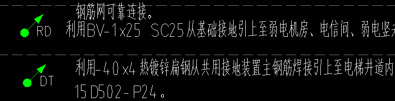 定额