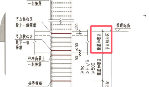广联达服务新干线