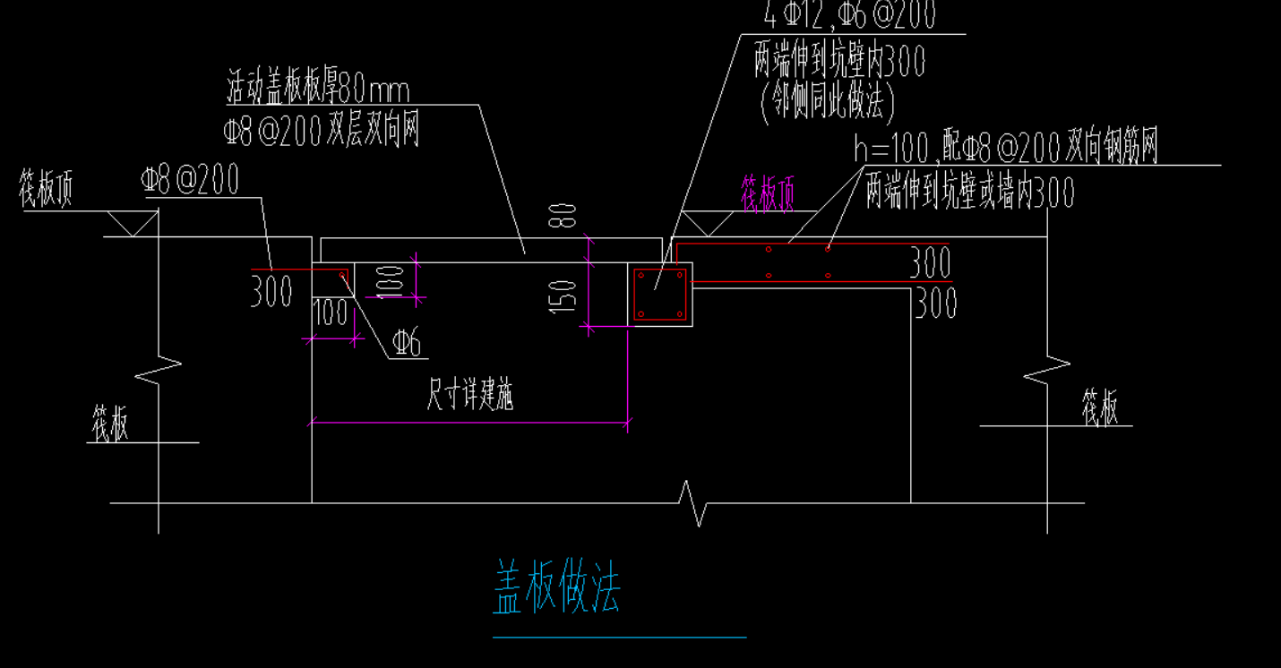 集水坑盖板