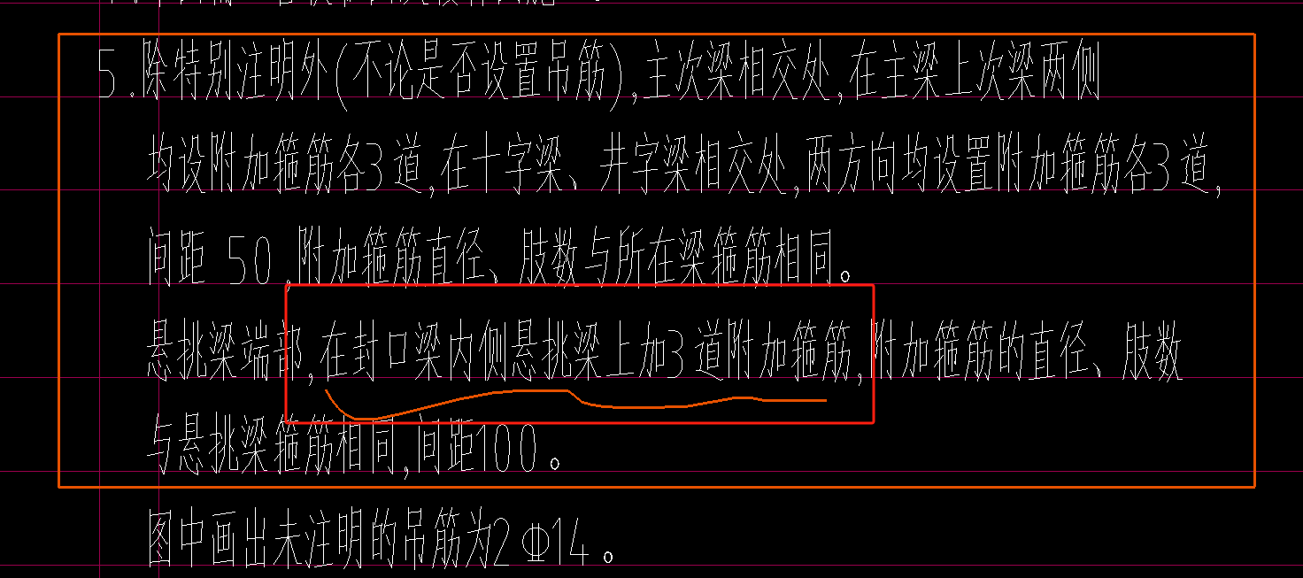 封口梁
