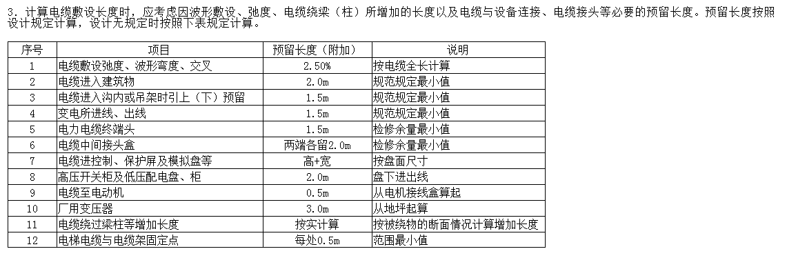 没有文件