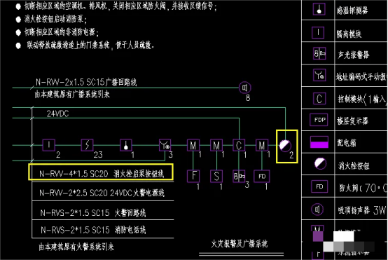 造价技能
