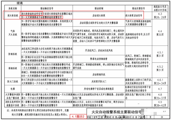 建筑行业专业资讯门户-新干线头条