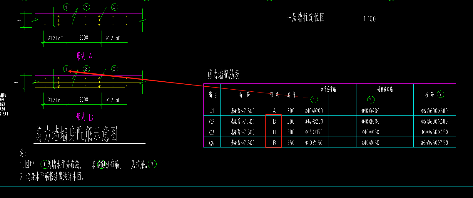 墙身