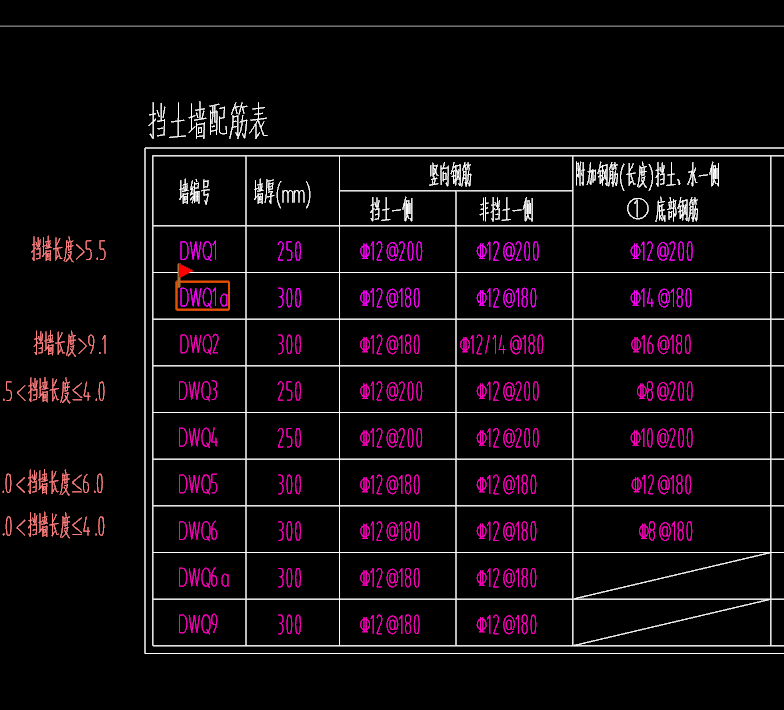 附加钢筋