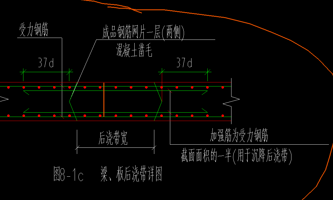 后浇带