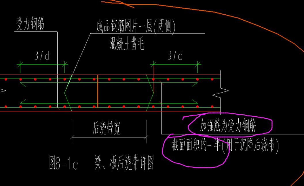 楼板