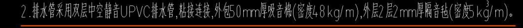 清单描述