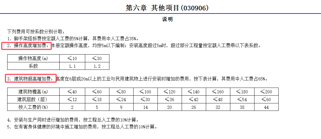 超高