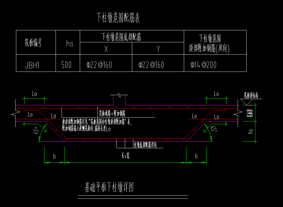 虚线