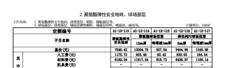 怎么组价