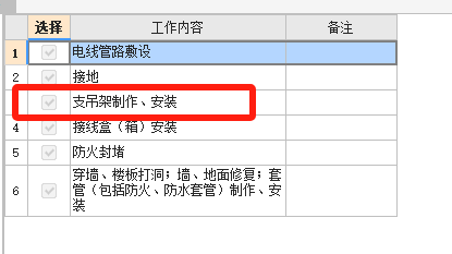 项目特征