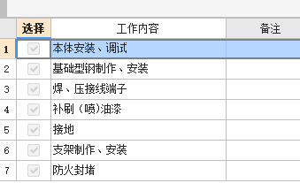 配电箱