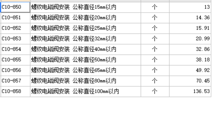 电磁阀套什么定额