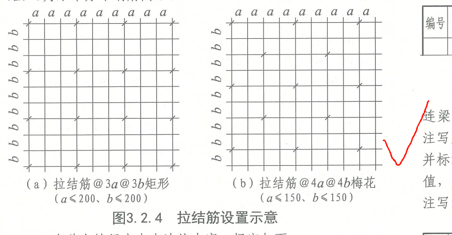 矩形