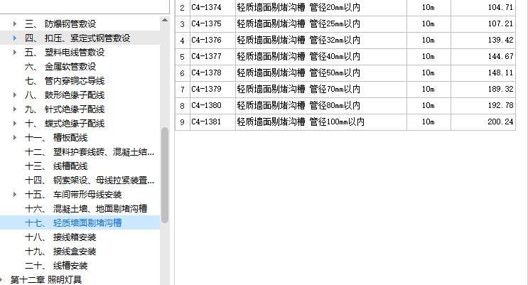配线