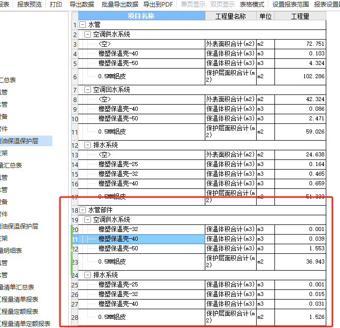 阀门保温