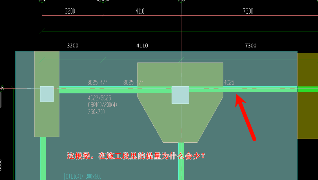 提量