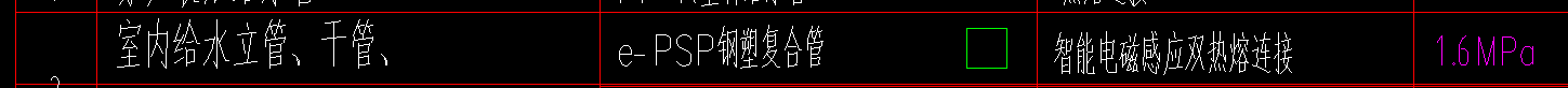 套什么定额