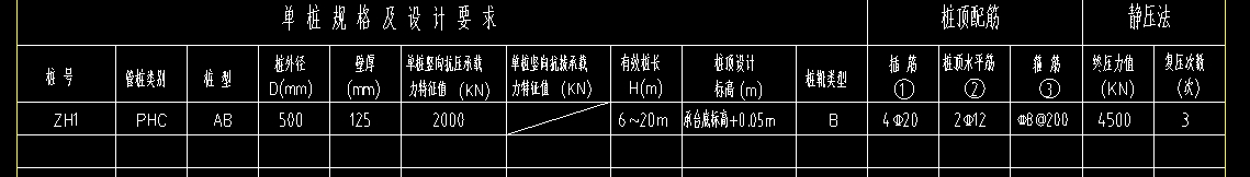 桩