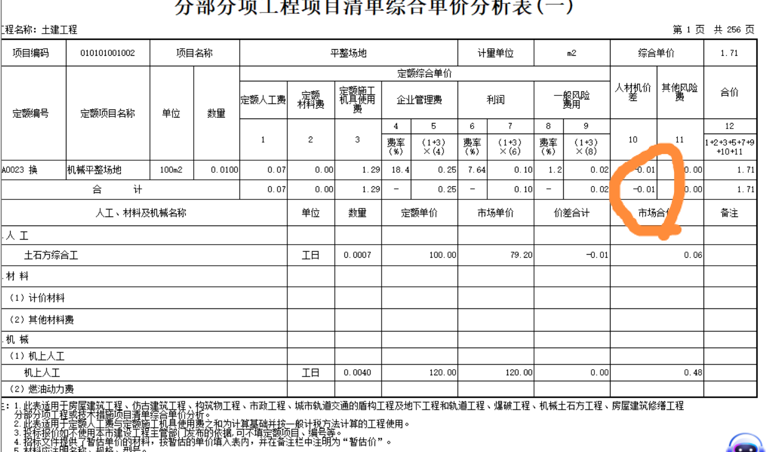 人材机