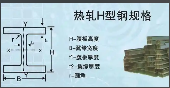 福建省