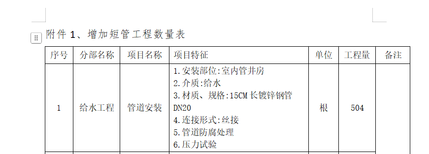 单子目