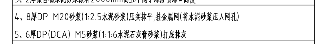 抹灰