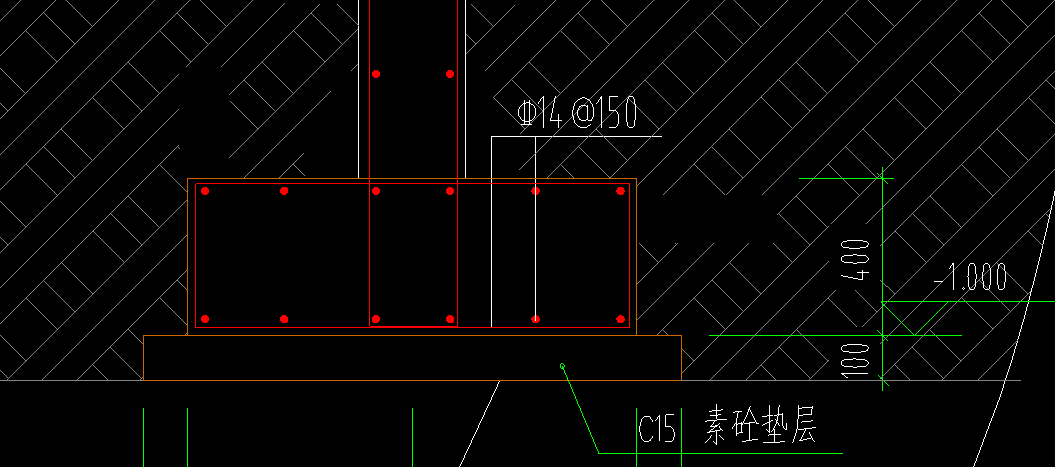 环筋