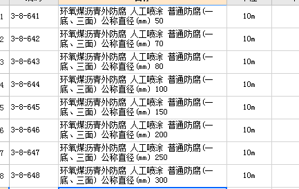 估价表