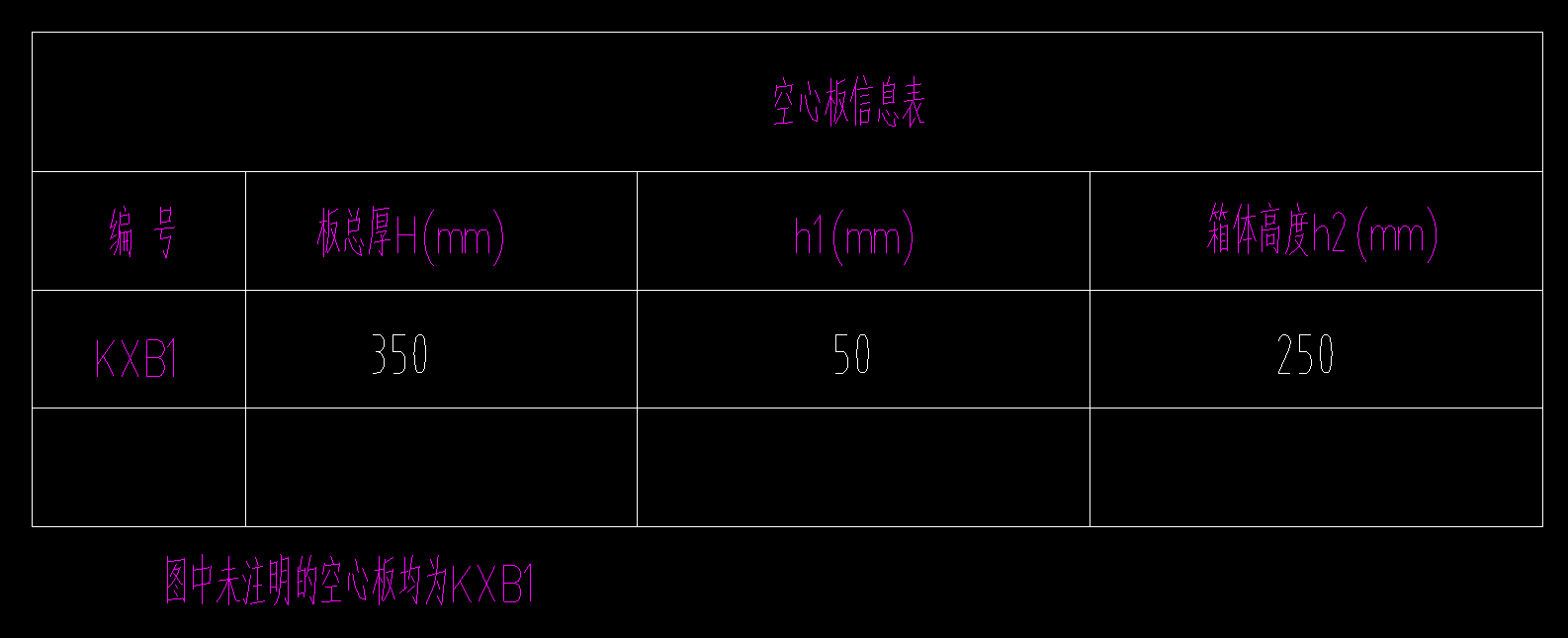 空心