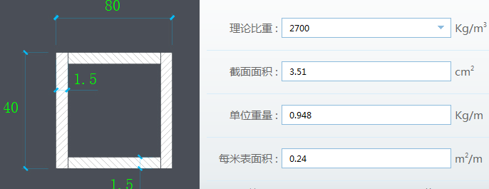 重量