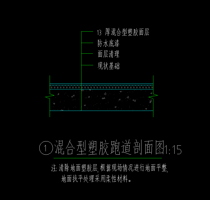 定额