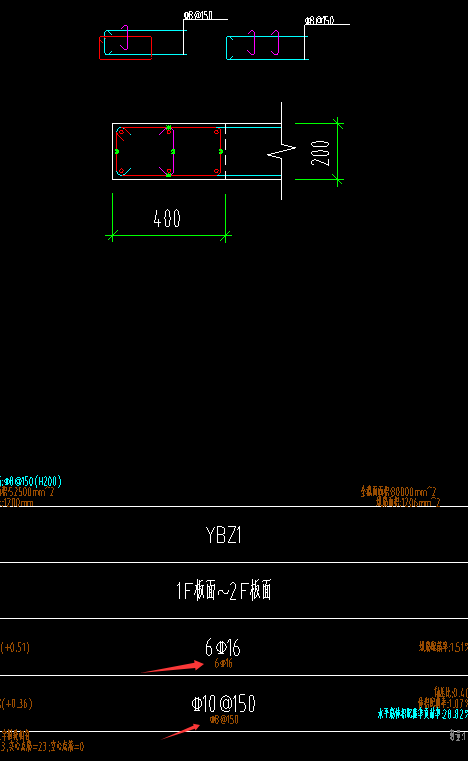 箍