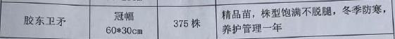 确认单