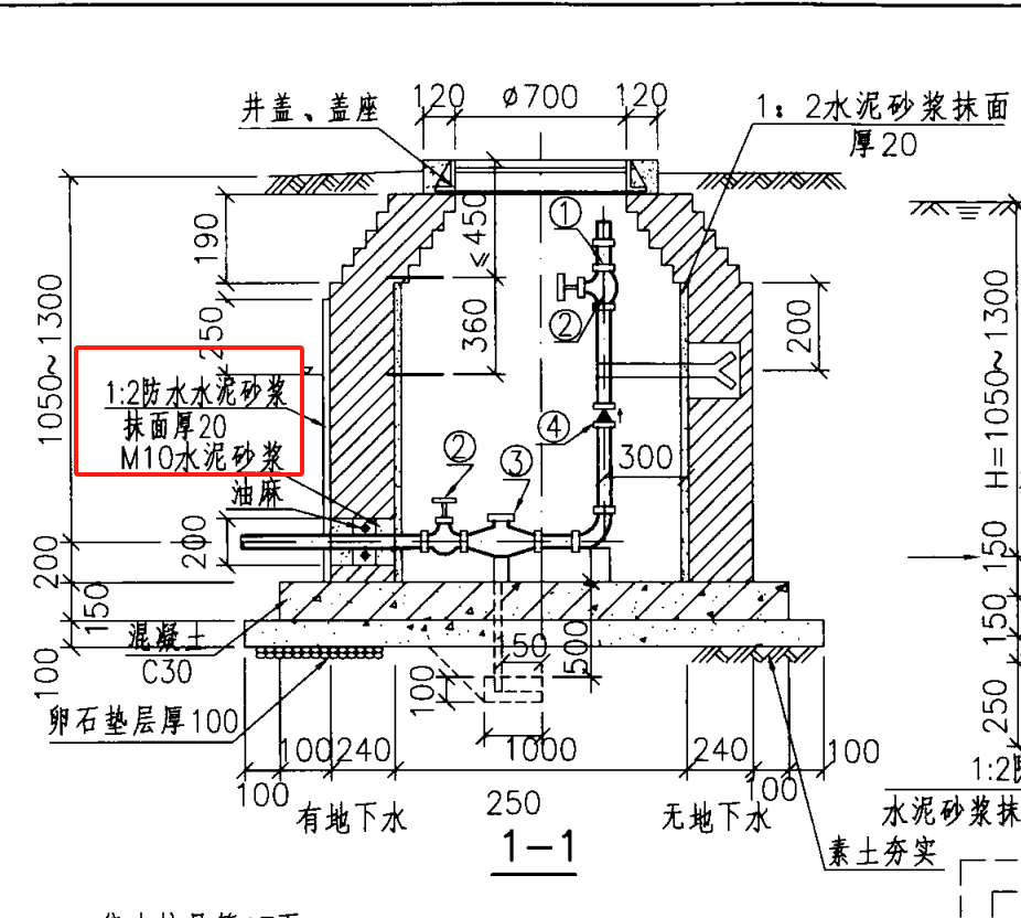 斜线
