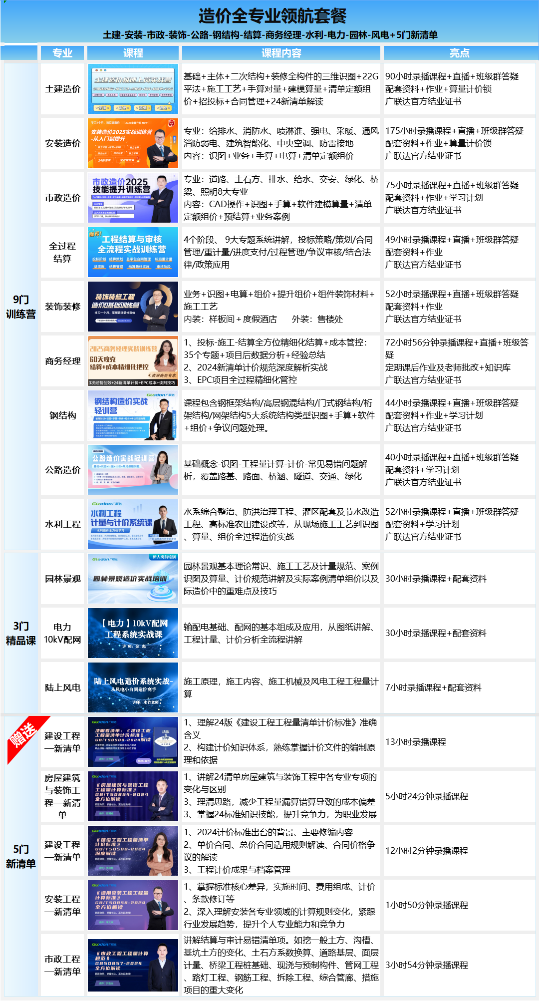课表.png
