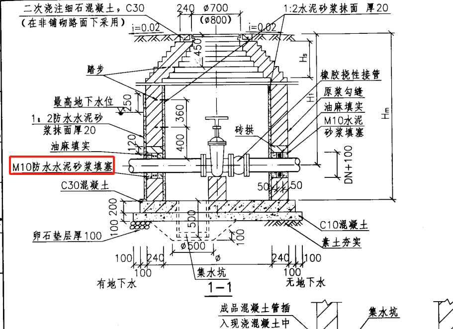 砂浆
